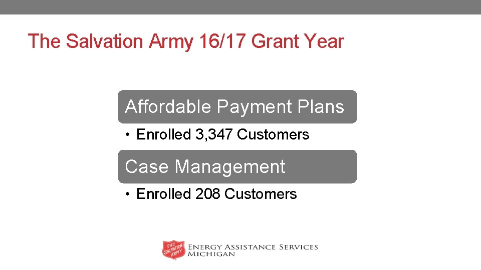 The Salvation Army 16/17 Grant Year Affordable Payment Plans • Enrolled 3, 347 Customers