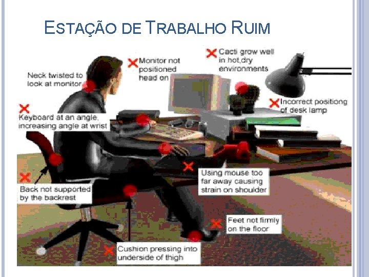 ESTAÇÃO DE TRABALHO RUIM 