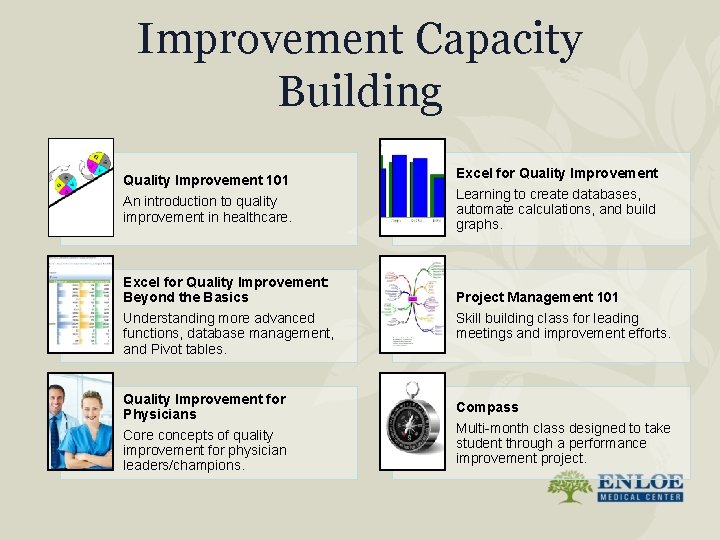 Improvement Capacity Building Quality Improvement 101 An introduction to quality improvement in healthcare. Excel