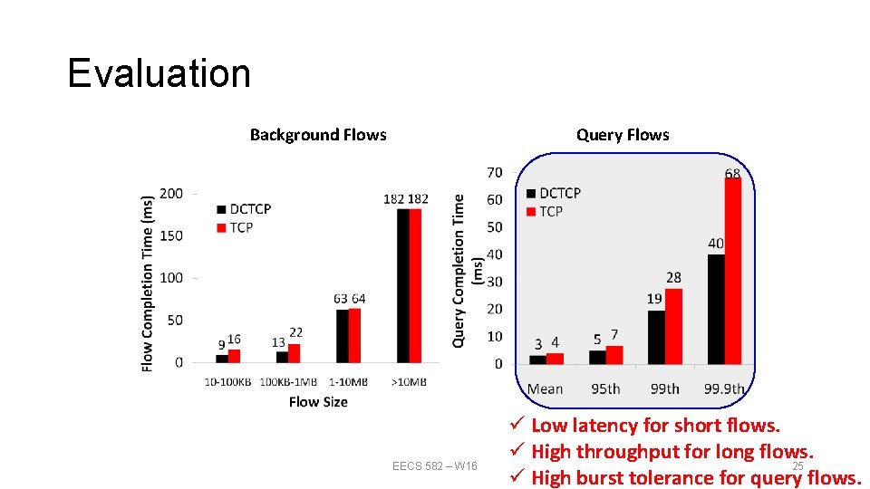 Evaluation Background Flows Query Flows EECS 582 – W 16 ü Low latency for