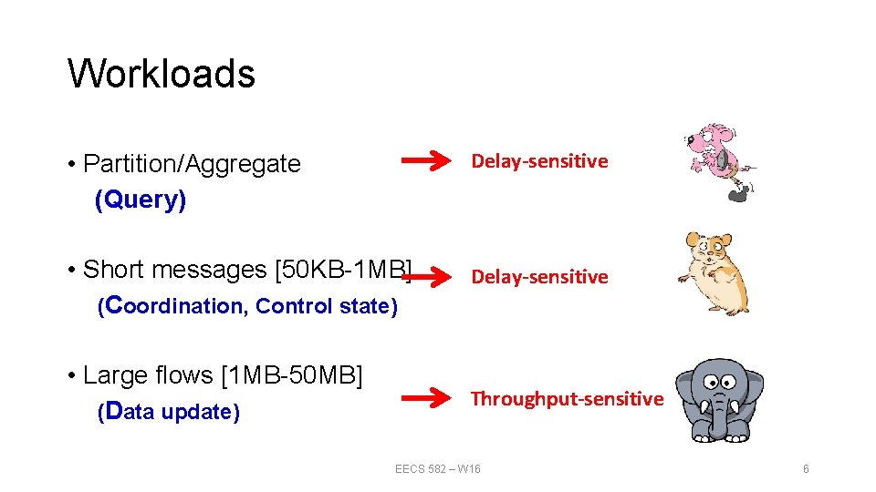 Workloads • Partition/Aggregate (Query) Delay-sensitive • Short messages [50 KB-1 MB] (Coordination, Control state)