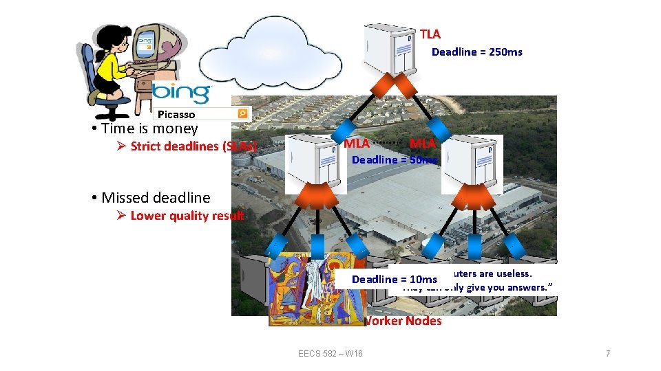 TLA Deadline = 250 ms Picasso • Time is money Ø Strict deadlines (SLAs)