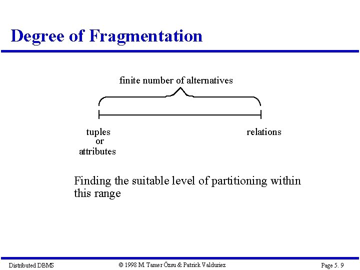 Degree of Fragmentation finite number of alternatives tuples or attributes relations Finding the suitable