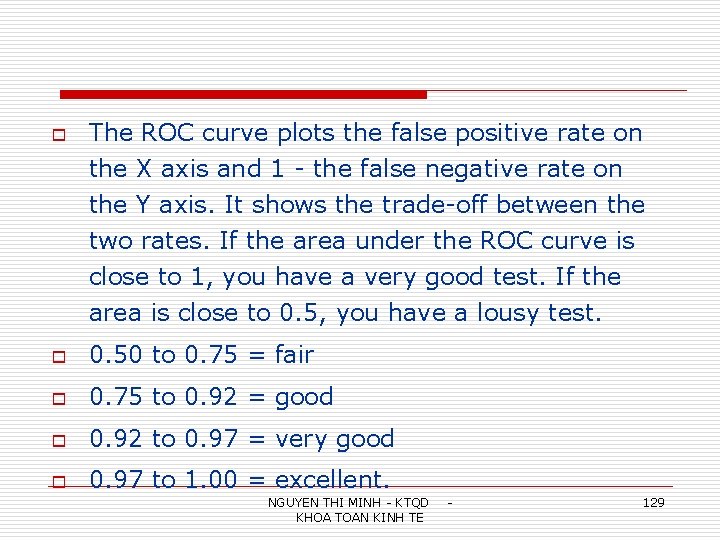 o The ROC curve plots the false positive rate on the X axis and