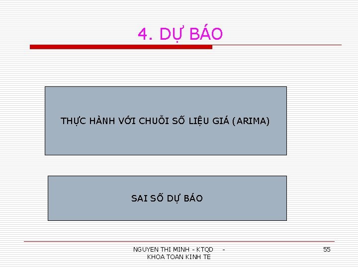 4. DỰ BÁO THỰC HÀNH VỚI CHUỖI SỐ LIỆU GIÁ (ARIMA) SAI SỐ DỰ