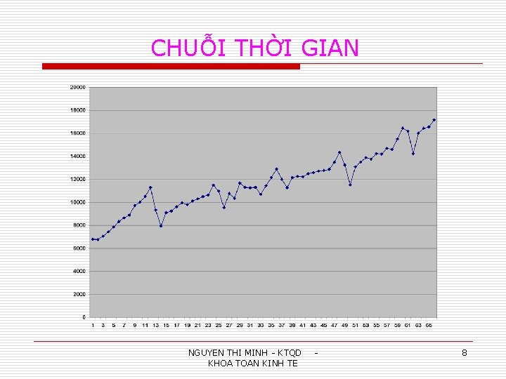 CHUỖI THỜI GIAN NGUYEN THI MINH - KTQD KHOA TOAN KINH TE - 8