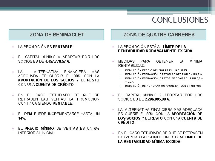 CONCLUSIONES ZONA DE BENIMACLET ZONA DE QUATRE CARRERES • LA PROMOCIÓN ES RENTABLE. •
