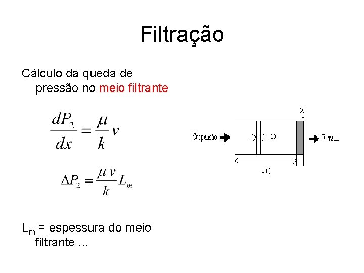 Filtração Cálculo da queda de pressão no meio filtrante Lm = espessura do meio