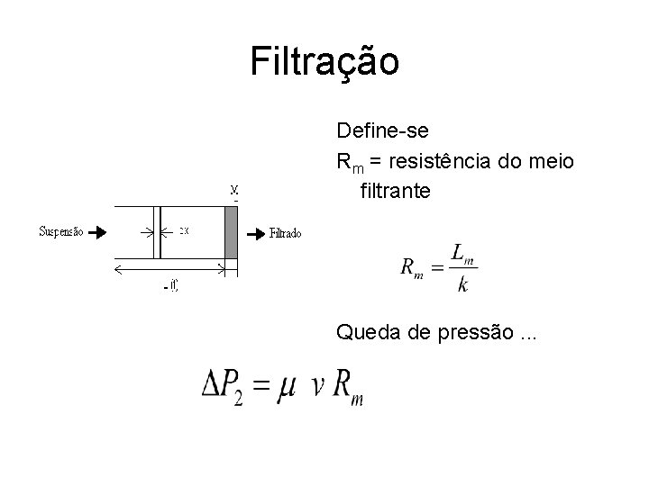 Filtração Define-se Rm = resistência do meio filtrante Queda de pressão. . . 