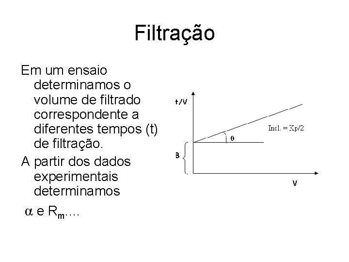 Filtração Em um ensaio determinamos o volume de filtrado correspondente a diferentes tempos (t)