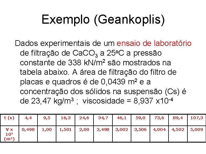 Exemplo (Geankoplis) Dados experimentais de um ensaio de laboratório de filtração de Ca. CO