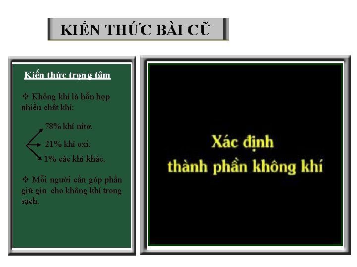 KIẾN THỨC BÀI CŨ Kiến thức trọng tâm v Không khí là hỗn hợp