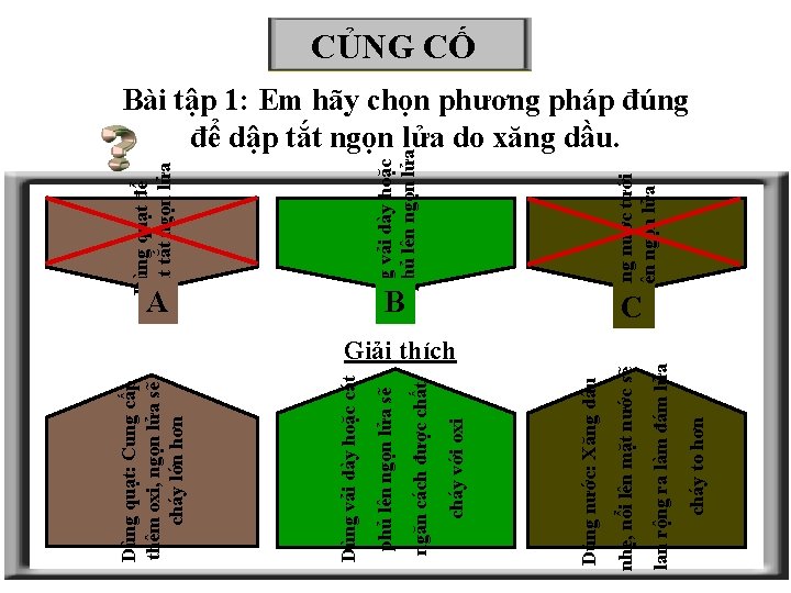 Giải thích cháy to hơn lan rộng ra làm đám lửa Dùng nước tưới