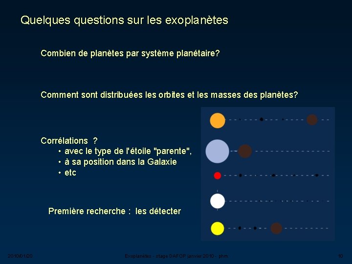 Quelquestions sur les exoplanètes Combien de planètes par système planétaire? Comment sont distribuées les