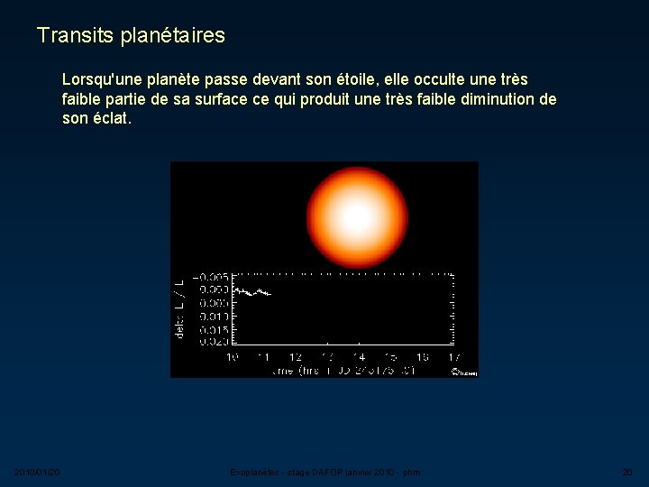 Transits planétaires Lorsqu'une planète passe devant son étoile, elle occulte une très faible partie