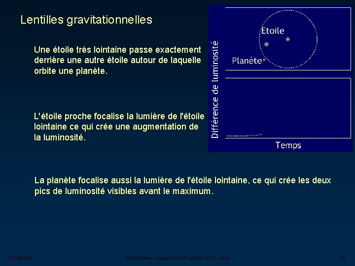 Lentilles gravitationnelles Une étoile très lointaine passe exactement derrière une autre étoile autour de