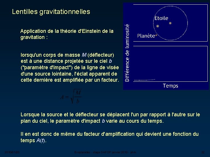 Lentilles gravitationnelles Application de la théorie d'Einstein de la gravitation : lorsqu'un corps de