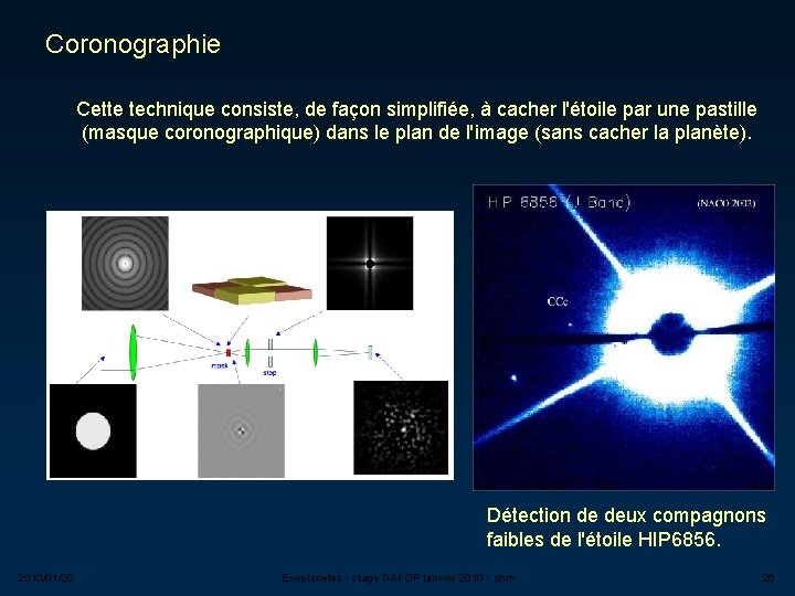 Coronographie Cette technique consiste, de façon simplifiée, à cacher l'étoile par une pastille (masque