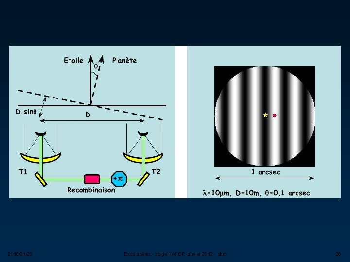 2010/01/20 Exoplanètes - stage DAFOP janvier 2010 - phm 28 