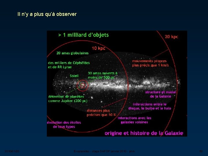 Il n’y a plus qu’à observer 2010/01/20 Exoplanètes - stage DAFOP janvier 2010 -