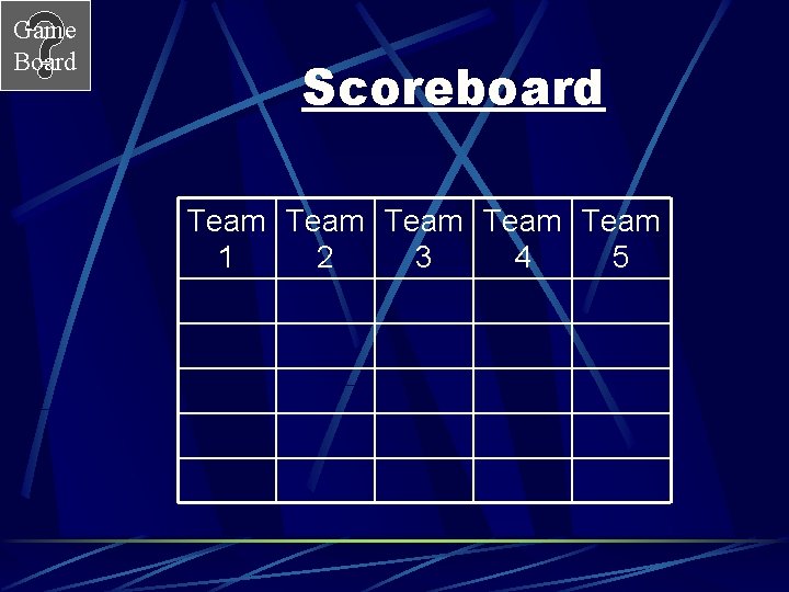 Game Board Scoreboard Team Team 1 2 3 4 5 Game Board Scoreboard Team Team 1 2 3 4 5
