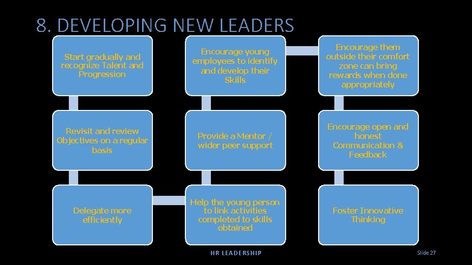8. DEVELOPING NEW LEADERS Encourage young employees to identify and develop their Skills Encourage