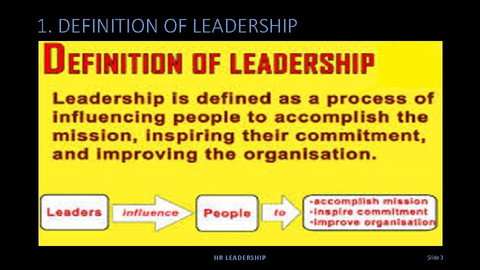 1. DEFINITION OF LEADERSHIP HR LEADERSHIP Slide 3 