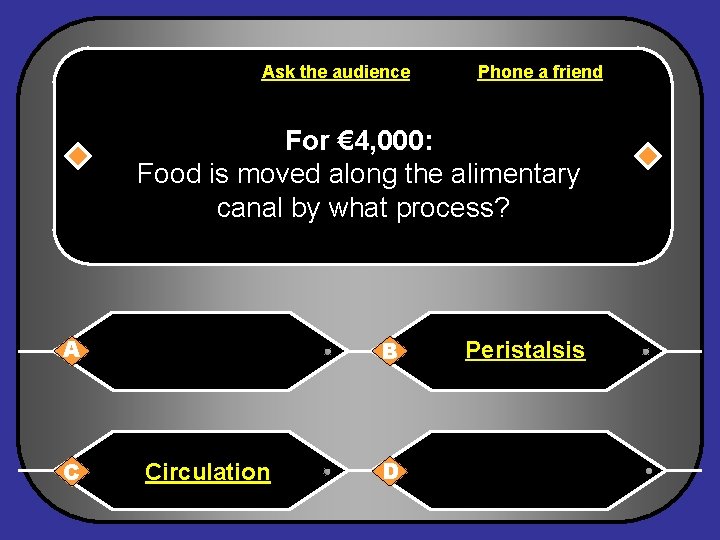 Ask the audience Phone a friend For € 4, 000: Food is moved along