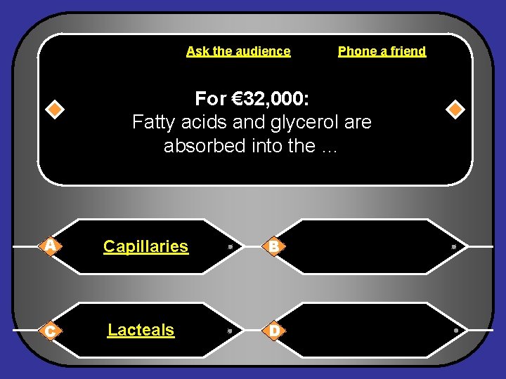 Ask the audience Phone a friend For € 32, 000: Fatty acids and glycerol