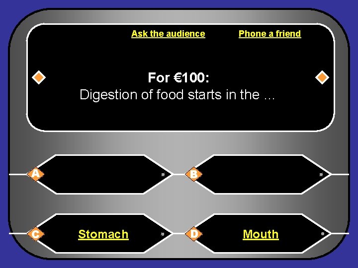 Ask the audience Phone a friend For € 100: Digestion of food starts in