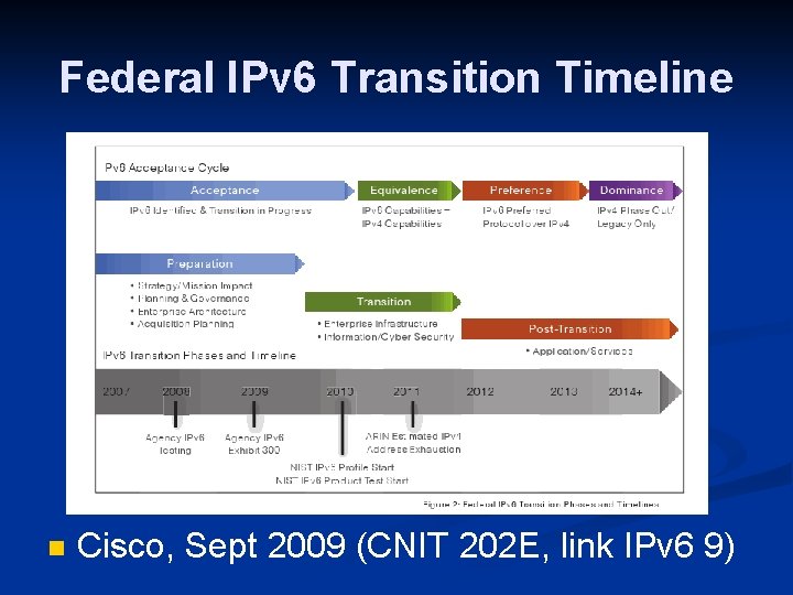 Federal IPv 6 Transition Timeline n Cisco, Sept 2009 (CNIT 202 E, link IPv