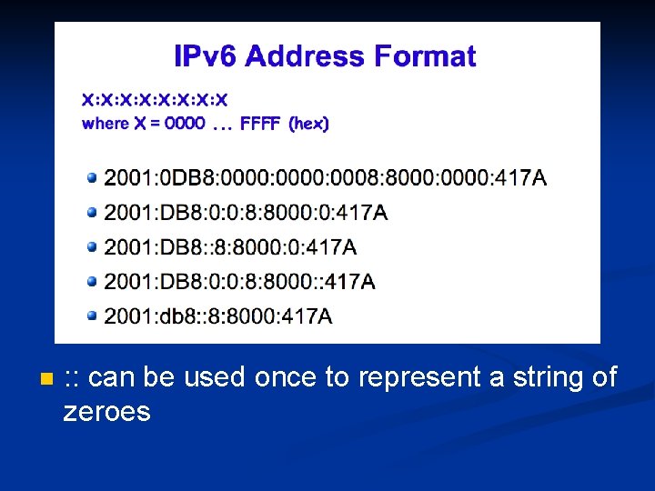 n : : can be used once to represent a string of zeroes 