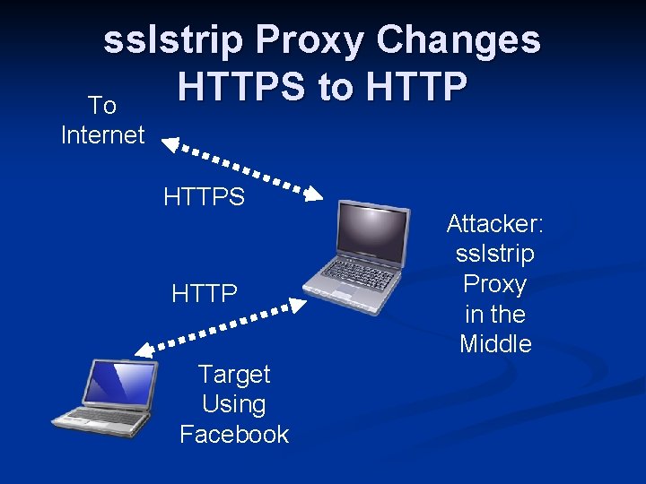 sslstrip Proxy Changes HTTPS to HTTP To Internet HTTPS HTTP Target Using Facebook Attacker: