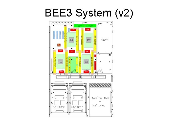 BEE 3 Update Chuck Thacker Technical Fellow Microsoft