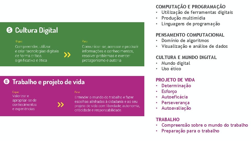 COMPUTAÇÃO E PROGRAMAÇÃO • Utilização de ferramentas digitais • Produção multimídia • Linguagens de