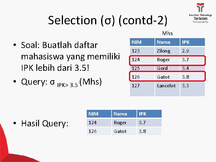 Selection (σ) (contd-2) Mhs • Soal: Buatlah daftar mahasiswa yang memiliki IPK lebih dari