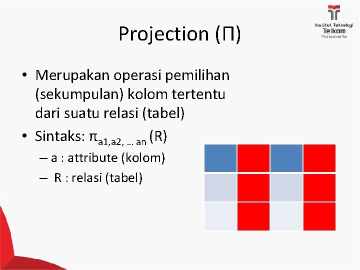 Projection (Π) • Merupakan operasi pemilihan (sekumpulan) kolom tertentu dari suatu relasi (tabel) •