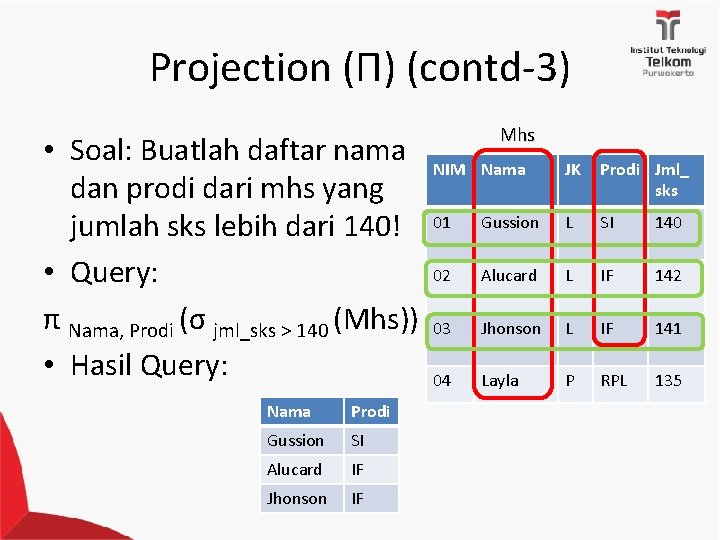 Projection (Π) (contd-3) • Soal: Buatlah daftar nama dan prodi dari mhs yang jumlah