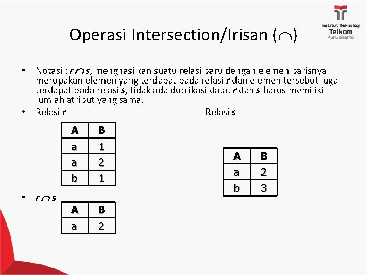 Operasi Intersection/Irisan ( ) • Notasi : r s, menghasilkan suatu relasi baru dengan