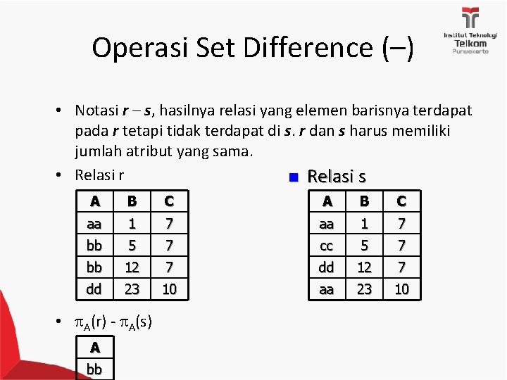 Operasi Set Difference (–) • Notasi r – s, hasilnya relasi yang elemen barisnya