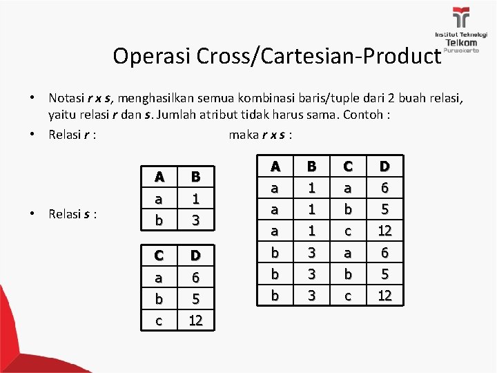 Operasi Cross/Cartesian-Product • Notasi r x s, menghasilkan semua kombinasi baris/tuple dari 2 buah