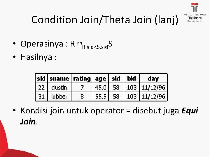 Condition Join/Theta Join (lanj) • Operasinya : R ⋈R. sid<S. sid. S • Hasilnya