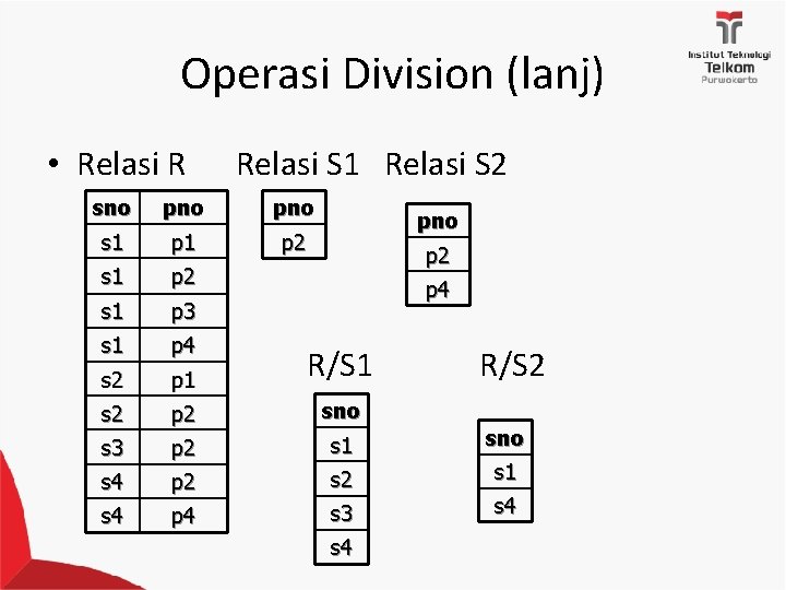 Operasi Division (lanj) • Relasi R Relasi S 1 Relasi S 2 sno pno