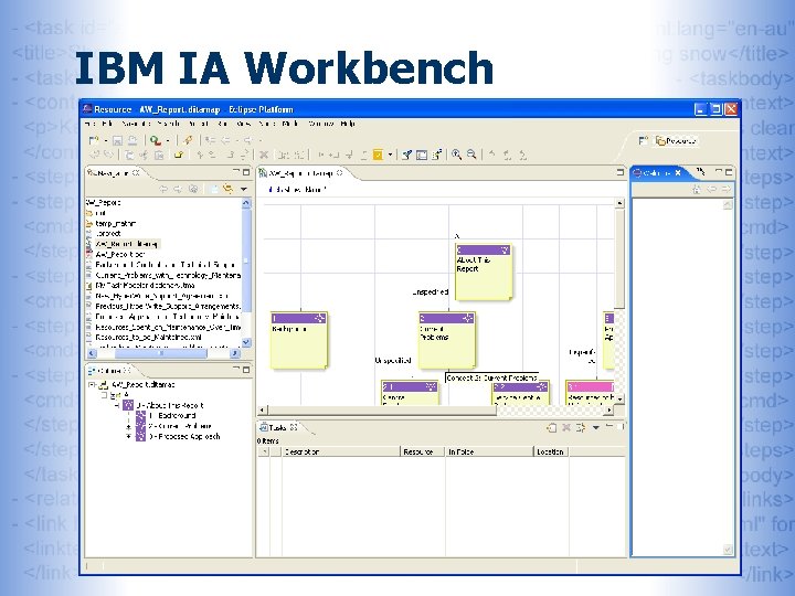 IBM IA Workbench 