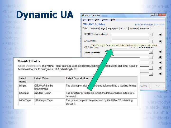 Dynamic UA 