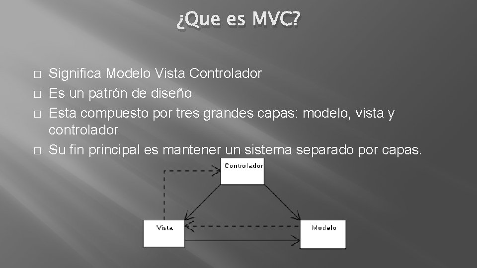 ¿Que es MVC? � � Significa Modelo Vista Controlador Es un patrón de diseño