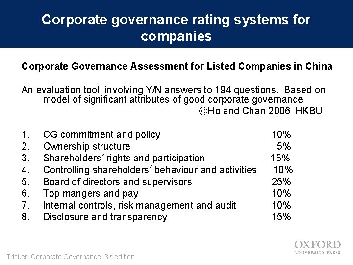 Corporate governance rating systems for companies Corporate Governance Assessment for Listed Companies in China