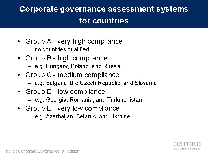 Corporate governance assessment systems for countries • Group A - very high compliance –