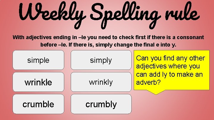 Weekly Spelling rule With adjectives ending in –le you need to check first if