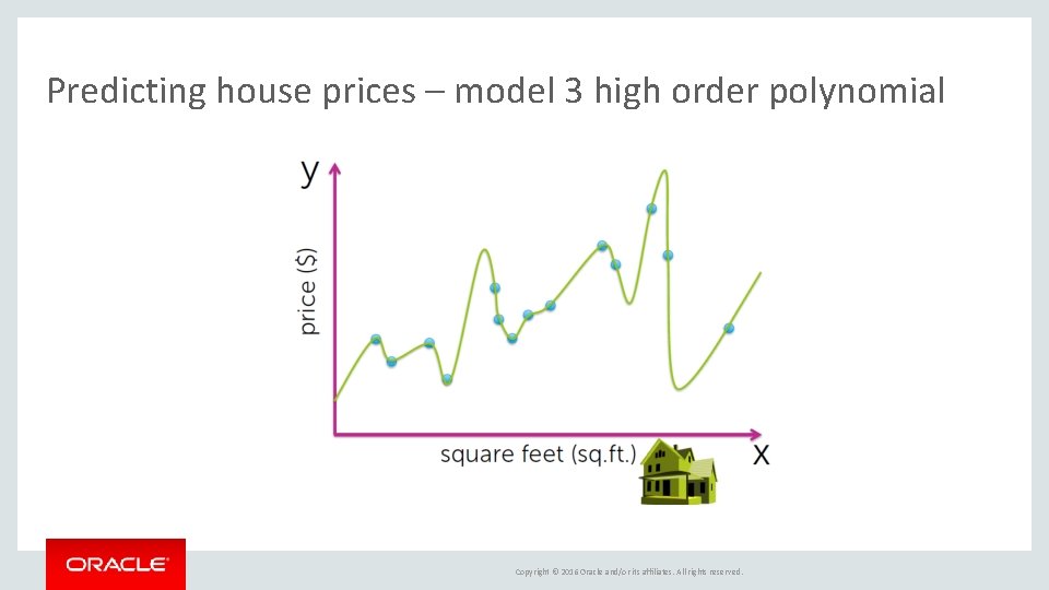 Predicting house prices – model 3 high order polynomial Copyright © 2016 Oracle and/or